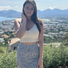 Kelly profile